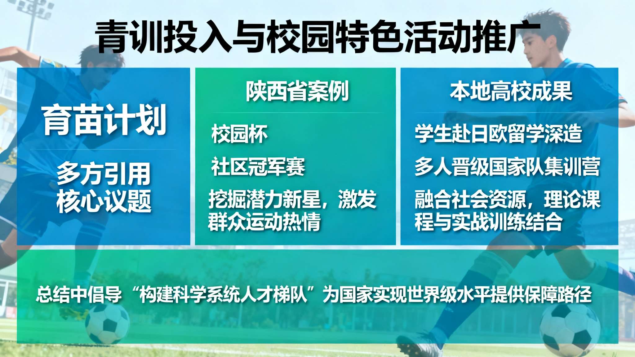 突出的一项议题，是关于加强青训投入和校园特色活动推广。“育苗计划”成为关键词，被
